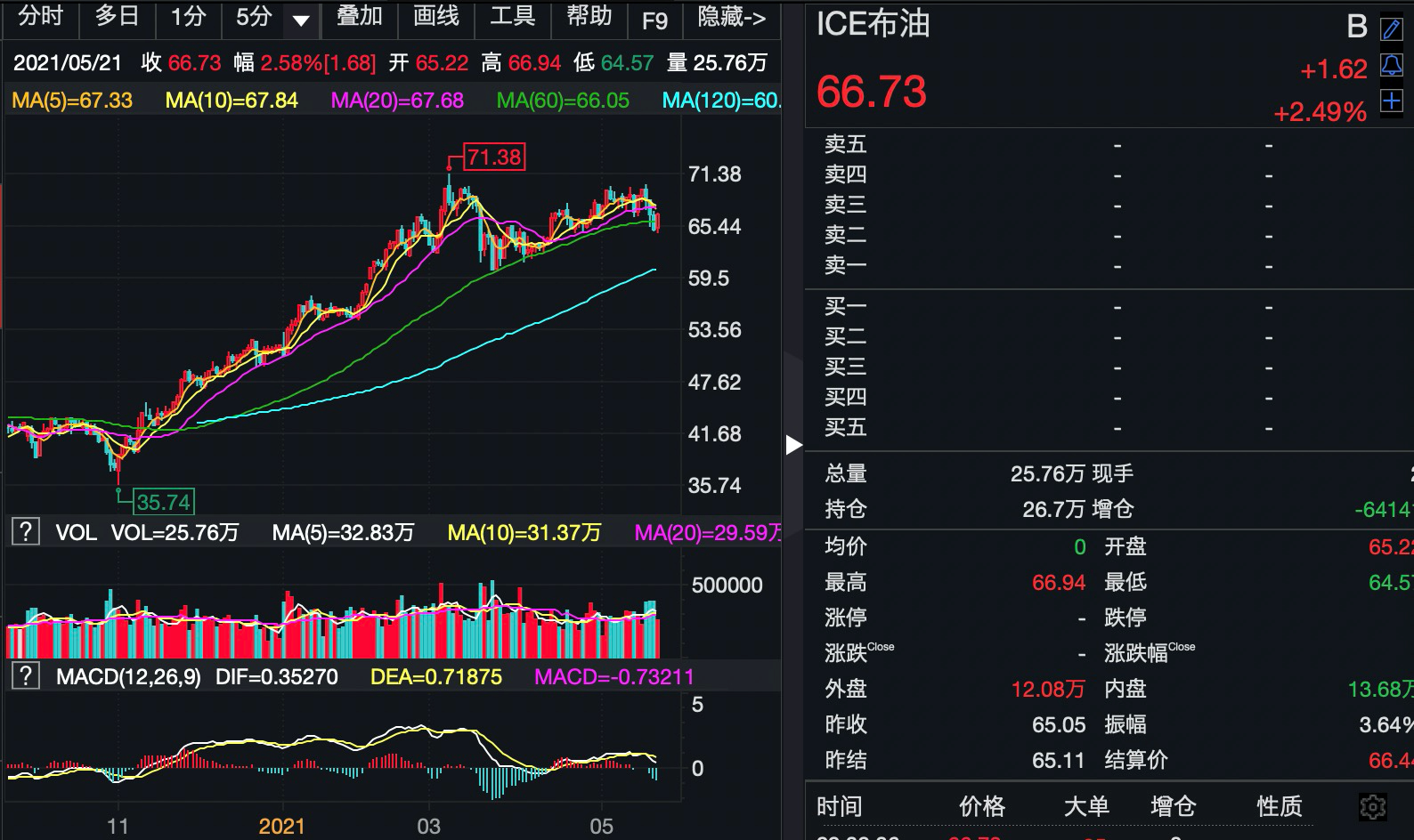 嘉盛官网：清洁能源将成为未来大赢家，投资逻辑全解析